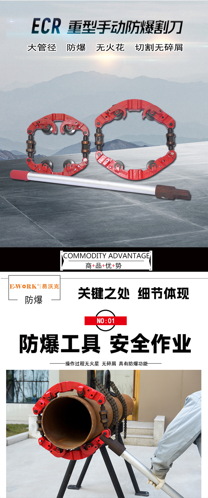 易沃克16寸旋轉式切管機產(chǎn)品特點