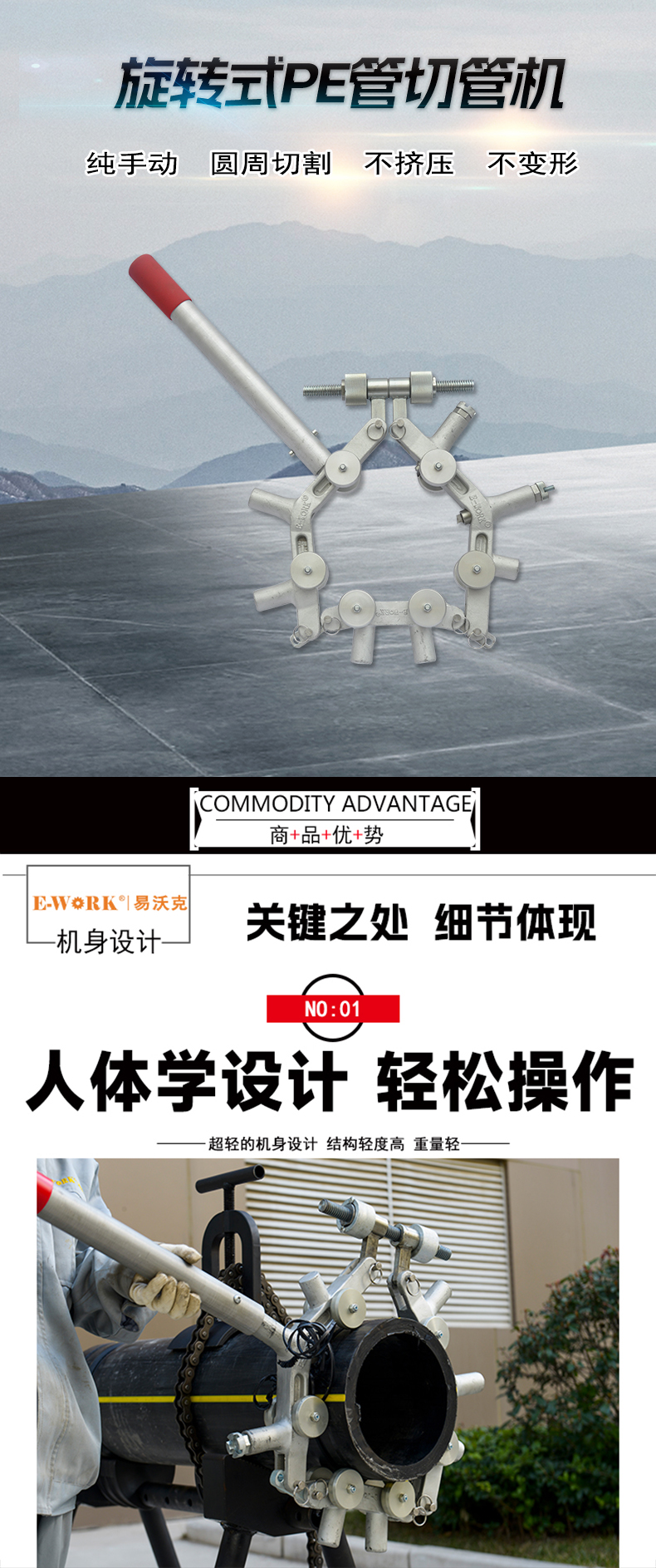 易沃克200型旋轉式塑料管切管機ECR200PE產品概述